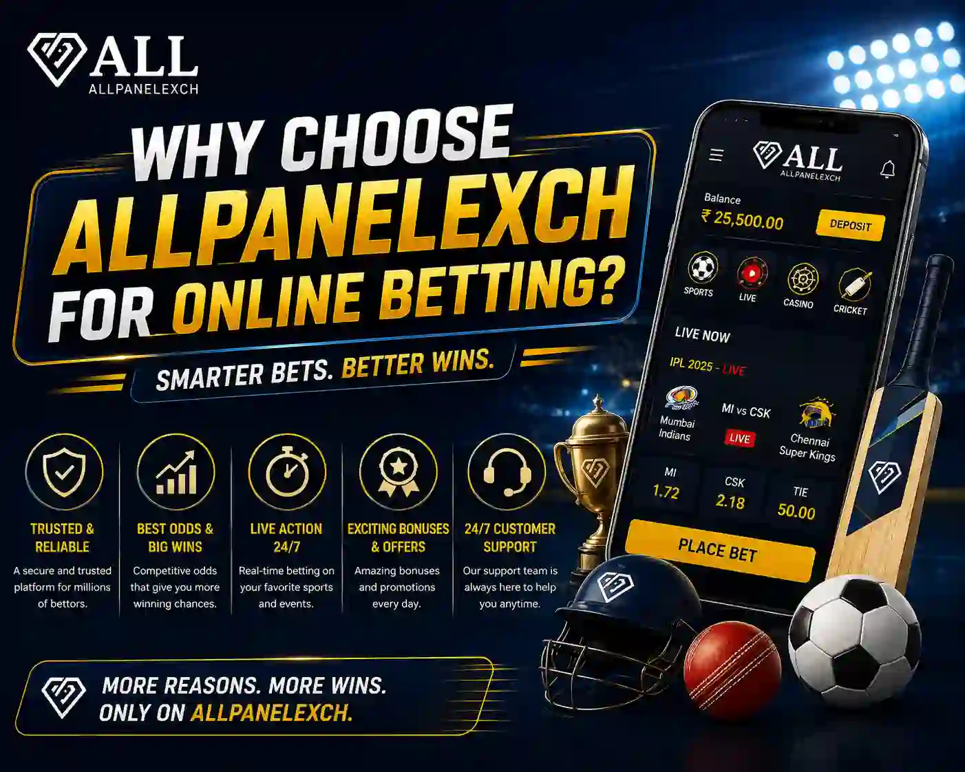 Why Choose AllPanelExch for Online Betting